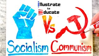 democratic socialism vs communism