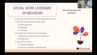 michigan social work continuing education requirements