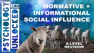 normative and informational social influence