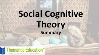 social cognitive theory model