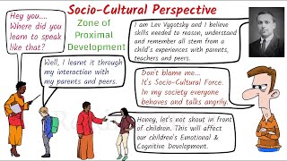 social cultural perspective psychology